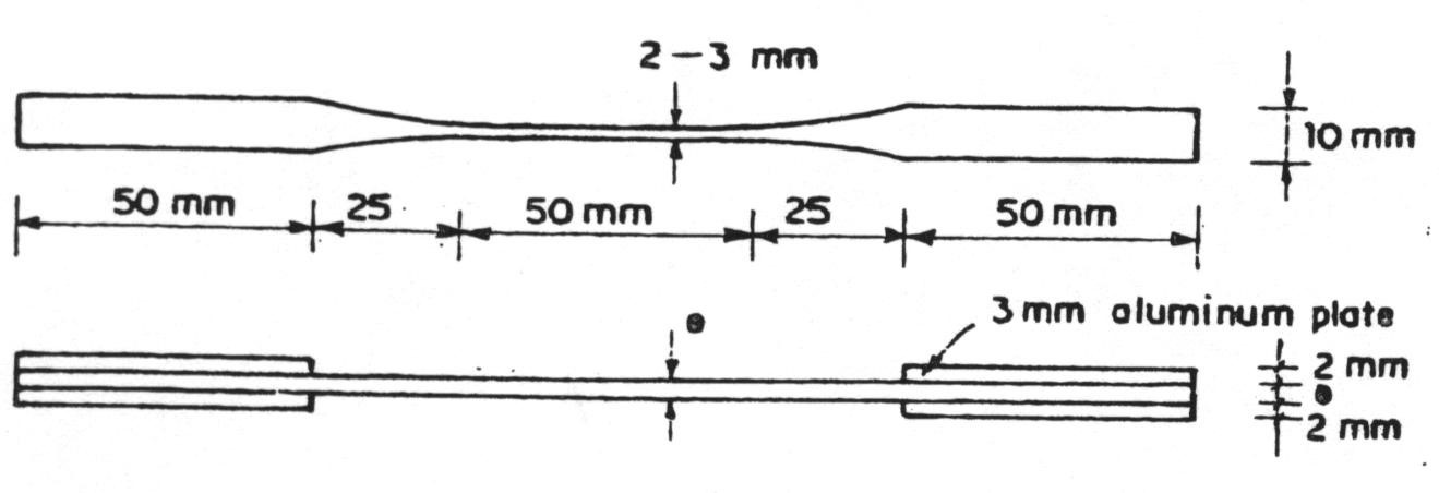 Figure 2, Forme des éprouvettes de traction.